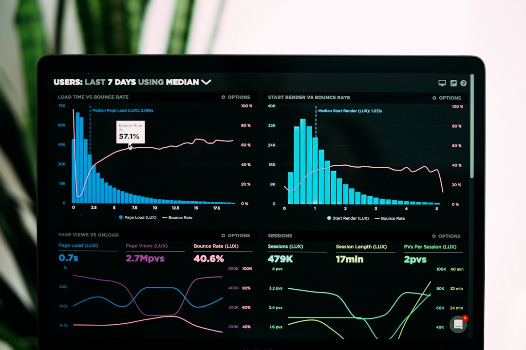 read microsoft power bi performance best practices online free