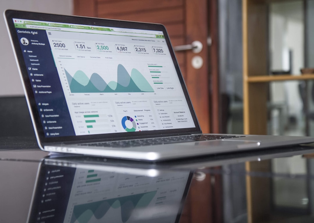 best free ai website