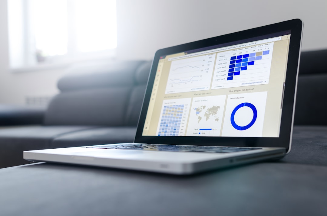 Best Stock Charts Free